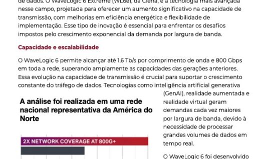 A resposta tecnológica: Inovações em óptica coerente de próxima geração WL6