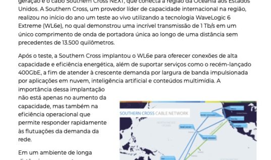 Casos de uso bem-sucedidos: redes submarinas, terrestres, metropolitanas e data centers